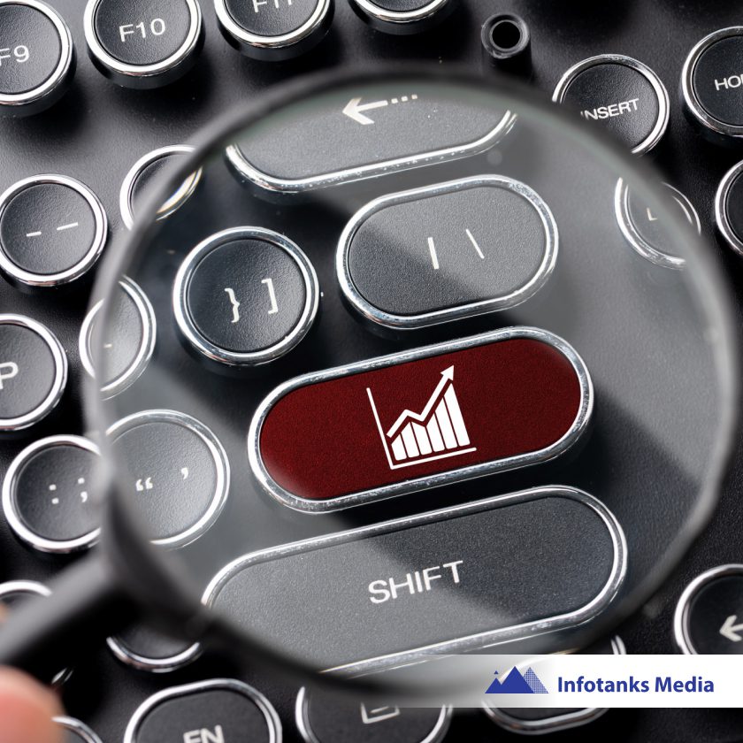 ABM is The New Silver Bullet for CMO’s