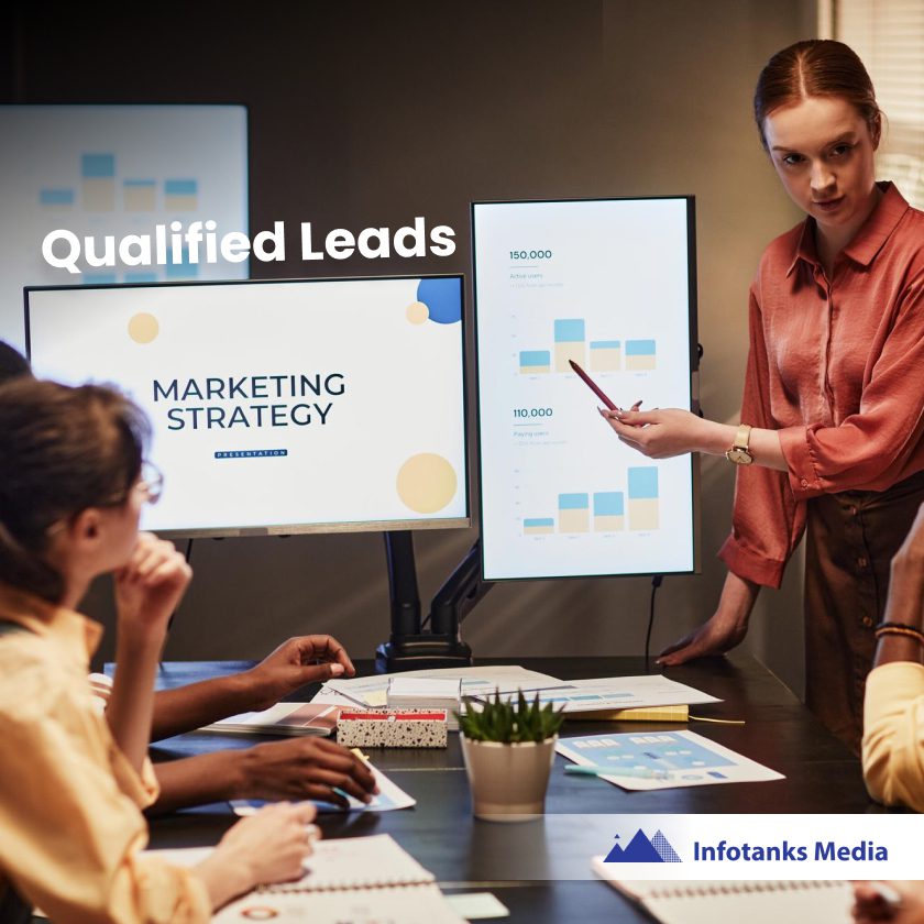 How to Create a Content Marketing Strategy That Generates Qualified Leads