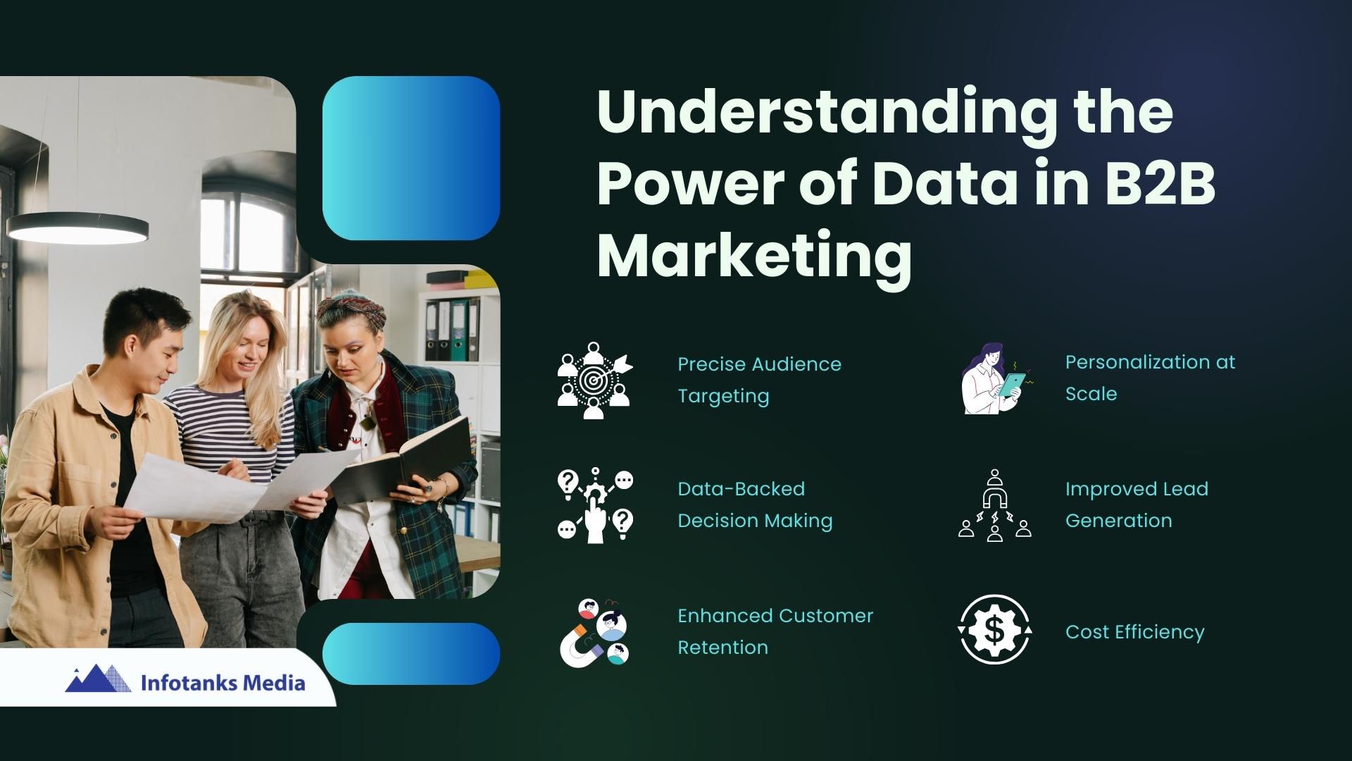 Understanding the Power of Data in B2B Marketing