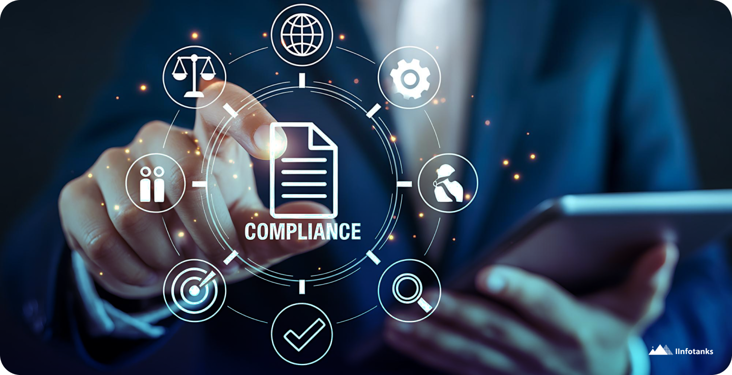 Compliance Drift How Automation Quietly Breaks the Rules